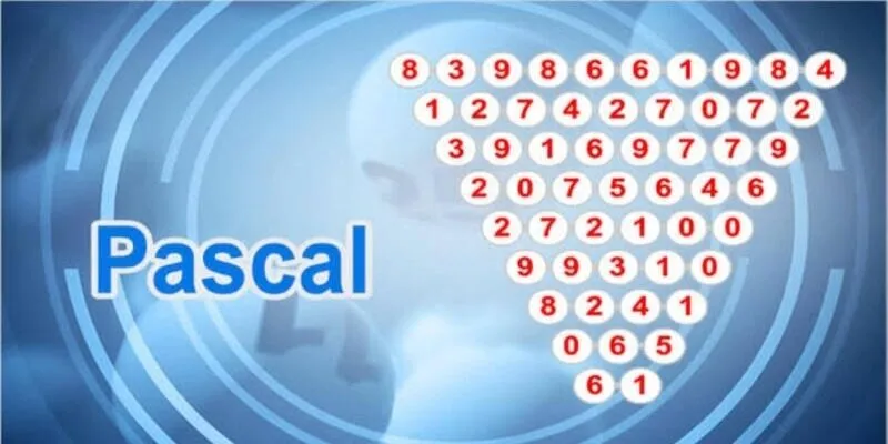 Chuỗi số gốc sẽ được đặt ở hàng đầu sau đó cộng lần lượt ở những dòng kế tiếp